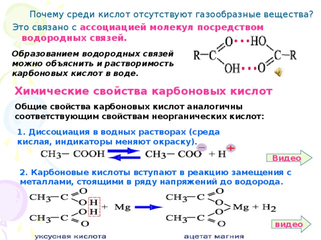 Физические свойства  предельных карбоновых кислот Физические свойства карбоновых кислот ТБ