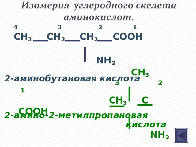 АМИНЫ   Номенклатура аминов РАДИКАЛ + АМИН диметиламин метиламин фениламин (анилин) метилпропиламин триметиламин 1. СН 3 – N Н - СН 3  2. СН 3 – N Н 2  3. С 6 Н 5 – N Н 2  4. H – N – CH 3    │    С 3 Н 7 5. CH 3 – N – CH 3      │   СН 3