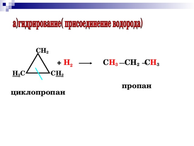 По химическому характеру малые циклы ( циклопропан и циклобутан ) склоны к реакциям присоединения, в результате которых происходит разрыв цикла и образуются алканы и их производные. CH 2 +  Br 2  Br CH 2 CH 2 CH 2 Br  H 2 C C H 2 1 ,3дибромпропан