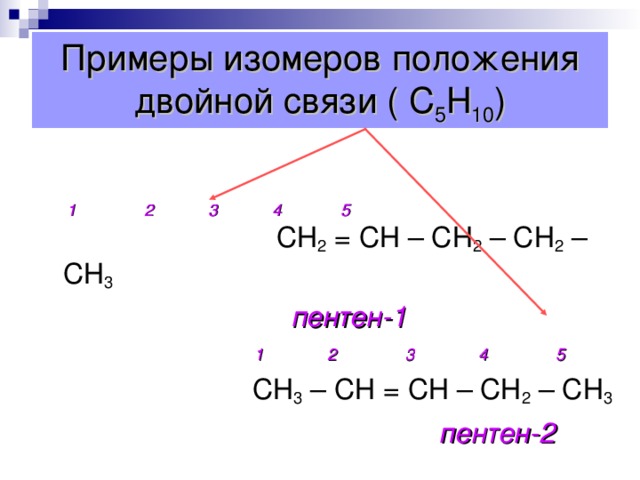 Примеры изомеров углеродного скелета (С 5 Н 10 )   1  2  3  4   1  2 3 4  СН 2 = С – СН 2 – СН 3  СН 2 = СН – СН – СН 3      СН 3     СН 3  2-метилбутен-1      3-метилбутен-1      1  2 3  4  СН 3 – С = СН – СН 3     СН 3  2-метилбутен-2