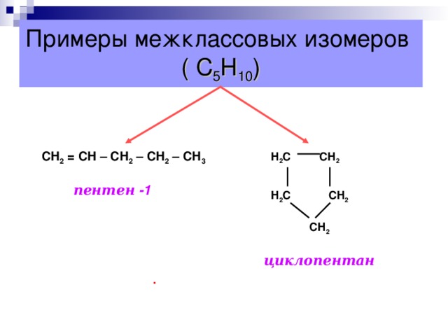 Межклассовая изомерия  АЛКЕНЫ ЯВЛЯЮТСЯ МЕЖКЛАССОВЫМИ ИЗОМЕРАМИ ЦИКЛОАЛКАНОВ .  Н 2 С – СН 2       СН – СН 3  Н 2 С – СН 2        Н 2 С СН 2  Циклобутан    Метилциклопропан СН 2 = СН – СН 2 – СН 3  - бутен-1 Циклобутан и метилциклопропан являются изомерами бутена, т. к. отвечают общей формуле С 4 Н 8 .   С 4 Н 8