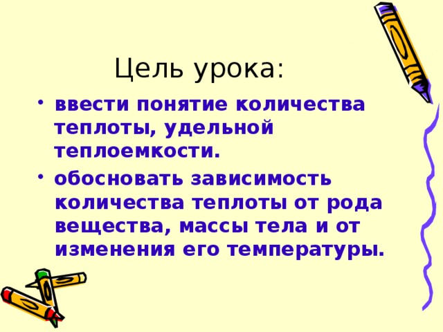 Цель урока: