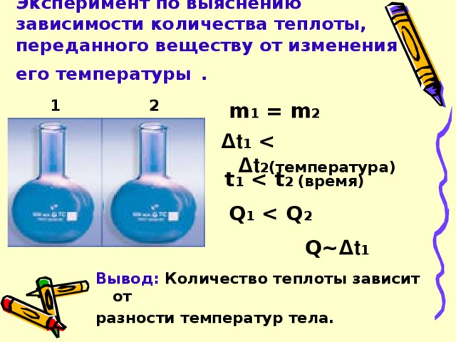 Зависимость количества теплоты