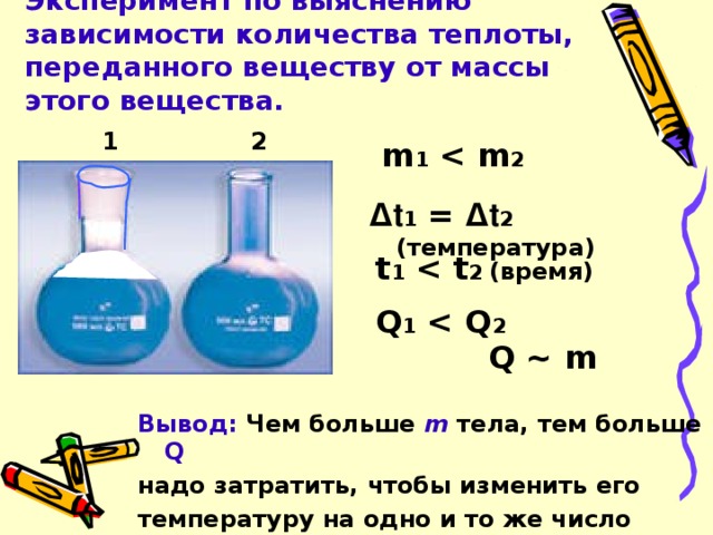 Зависимость количества теплоты от массы