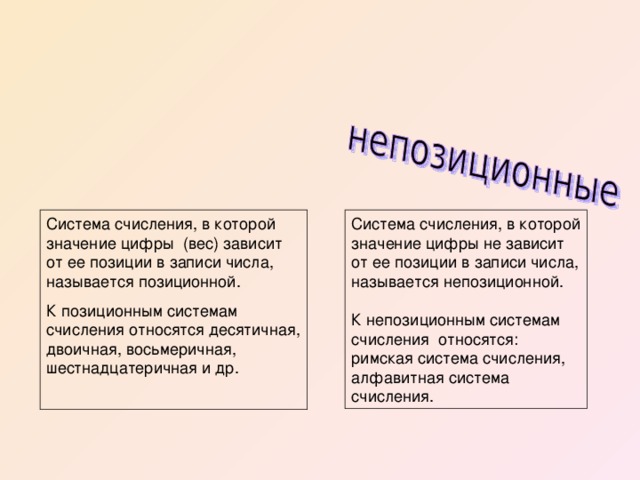 Система счисления, в которой значение цифры (вес) зависит от ее позиции в записи числа, называется позиционной. К позиционным системам счисления относятся десятичная, двоичная, восьмеричная, шестнадцатеричная и др. Система счисления, в которой значение цифры не зависит от ее позиции в записи числа, называется непозиционной. К непозиционным системам счисления относятся: римская система счисления, алфавитная система счисления.