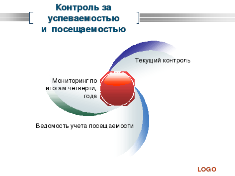 Контрольный мониторинг