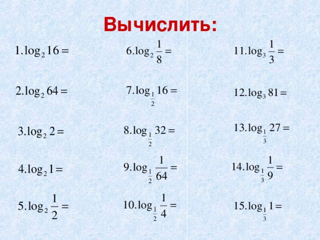 Вычислить: