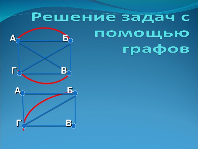 Подсчет вариантов с помощью графов 7 класс презентация колягин