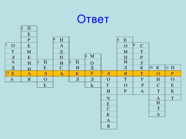 Ответ П 2 1 4 12 3 8 6 5 9 7     10 11 Е Р  Н К О А С Е О Т Т М  М Д  М Е П П Л Р Ц А Ц И У Н О И Е К И Д Д Л С К П Н У Т А Л Л К К Я Ь Р О У А О Л Т О Я  Н О Л Р Г О С Е Ь Е А И Т Р К А Ч Т  Н Е Т С А К А Я