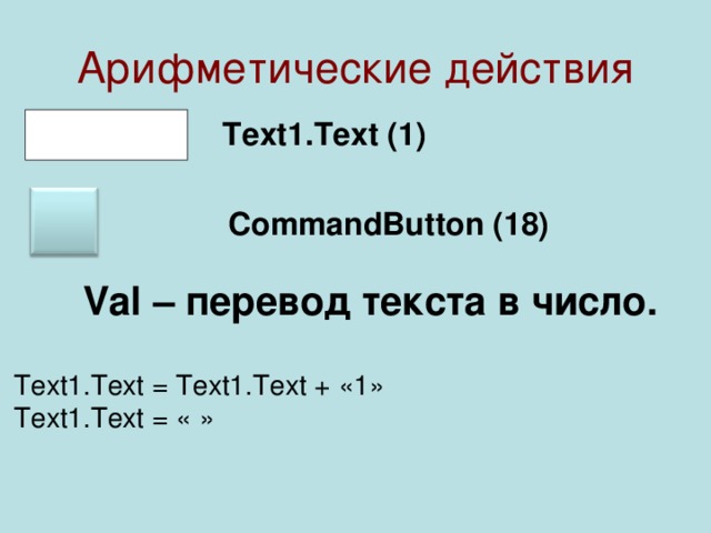 Арифметические действия Text1.Text (1) CommandButton (18) Val – перевод текста в число. Text1.Text = Text1.Text + « 1 » Text1.Text = « »