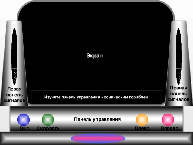 Экран Правая панель сигналов Левая панель сигналов Изучите панель управления космическим кораблем Панель управления Влево Вправо Вкл. Скорость