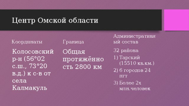 Центр Омской области Координаты Граница Административный состав Колосовский р-н (56°02 с.ш., 73°20 в.д.) к с-в от села Калмакуль Общая протяжённость 2800 км 32 района