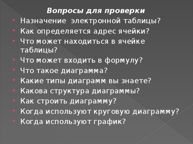 Вопросы для проверки