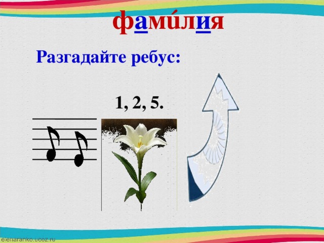 ф а м ú л и я Разгадайте ребус: 1, 2, 5.