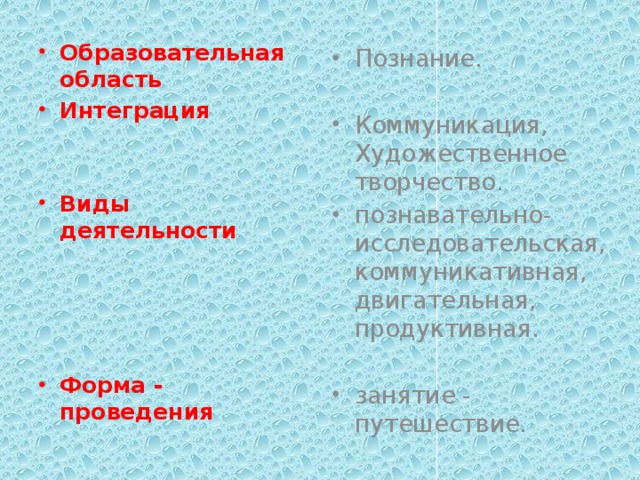 Образовательная область Интеграция Виды деятельности Форма - проведения Познание. Коммуникация, Художественное творчество. познавательно-исследовательская, коммуникативная, двигательная, продуктивная. занятие - путешествие.