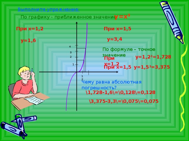 Выполните упражнение: у=х ³ По графику - приближенное значение При х=1,5 При  х=1,2 у≈3,4  у≈1,6  4 По формуле – точное значение  3 у=1,2 ³ =1,728 При х=1,2  2 1 При х=1,5 у=1,5 ³ =3,375 1 2 Чему равна абсолютная погрешность? \ 1,728-1,6\=\0,128\=0,128 \3,375-3,3\=\0,075\=0,075