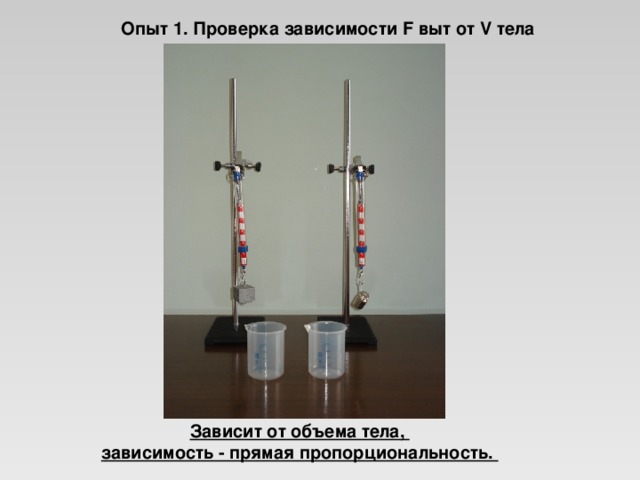 Опыт 1. Проверка зависимости F выт от V тела Зависит от объема тела, зависимость - прямая пропорциональность.