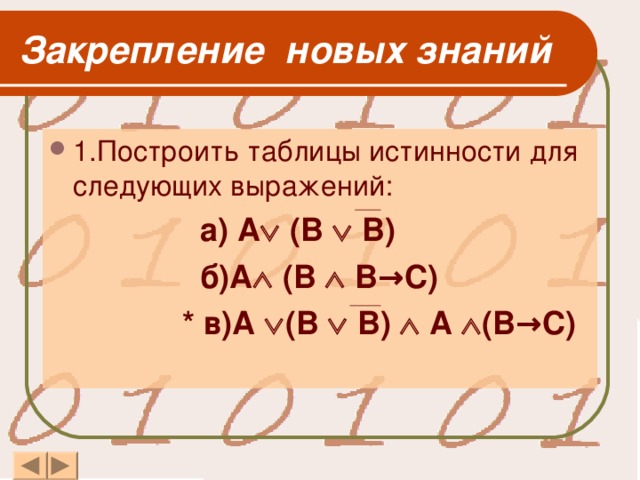 Закрепление новых знаний  а) А  (В  В)  б)А  (В  В→С)  * в)А  (В  В)  А  (В→С)