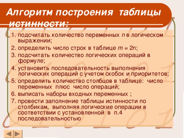 Алгоритм построения таблицы истинности:  1. подсчитать количество переменных n в логическом выражении; 2. определить число строк в таблице m = 2n; 3. подсчитать количество логических операций в формуле; 4. установить последовательность выполнения логических операций с учетом скобок и приоритетов; 5. определить количество столбцов в таблице: число переменных плюс число операций; 6. выписать наборы входных переменных ; 7. провести заполнение таблицы истинности по столбикам, выполняя логические операции в соответствии с установленной в п.4 последовательностью