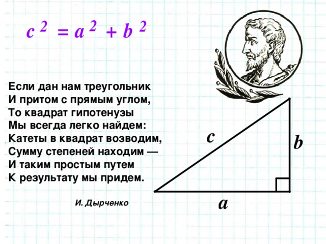 Если дан нам треугольник И притом с прямым углом, То квадрат гипотенузы Мы всегда легко найдем: Катеты в квадрат возводим, Сумму степеней находим — И таким простым путем К результату мы придем. И. Дырченко