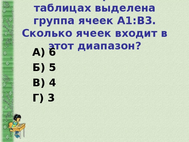 7. В электронных таблицах выделена группа ячеек А1:В3. Сколько ячеек входит в этот диапазон?   А) 6 Б) 5 В) 4 Г) 3