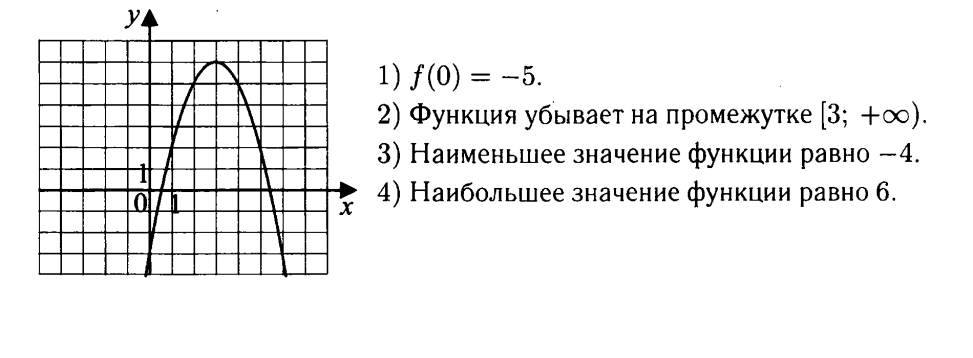 Функция убывает на промежутке 3 4