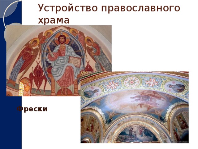 Устройство православного храма Фрески