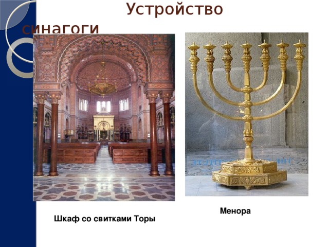 Устройство синагоги Менора Шкаф со свитками Торы