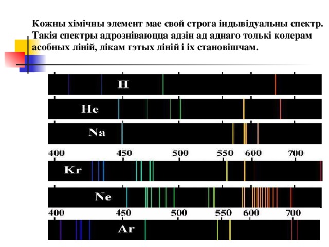 Кожны хімічны элемент мае свой строга індывідуальны спектр. Такія спектры адрозніваюцца адзін ад аднаго толькі колерам асобных ліній, лікам гэтых ліній і іх становішчам.