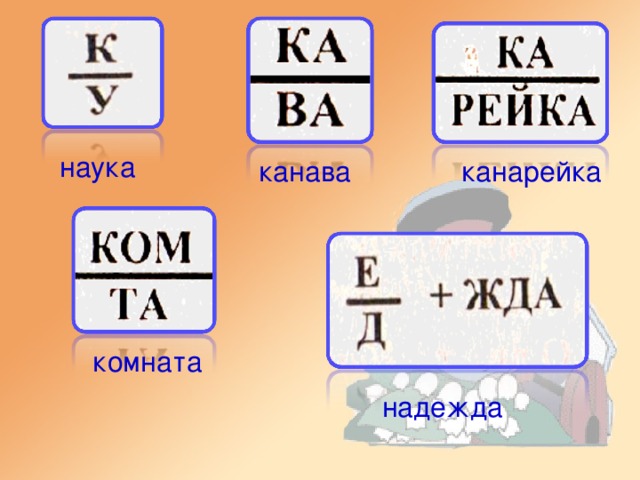 наука канава канарейка комната надежда