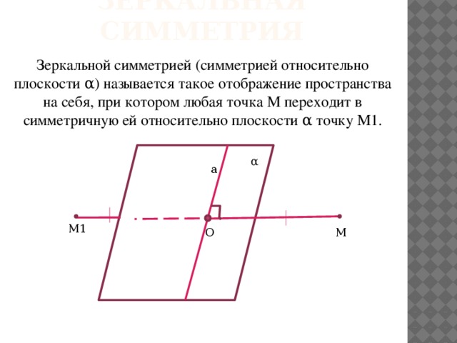Зеркальная симметрия Зеркальной симметрией (симметрией относительно плоскости α) называется такое отображение пространства на себя, при котором любая точка М переходит в симметричную ей относительно плоскости α точку M1. α а М1 О M
