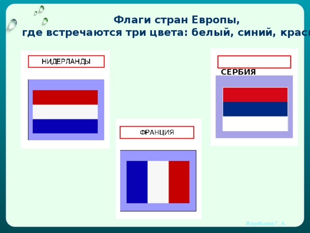 Флаги стран Европы, где встречаются три цвета: белый, синий, красный.  СЕРБИЯ Жеребцова Г. А.