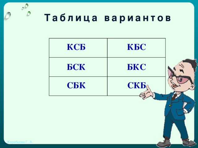 Таблица вариантов КСБ КБС БСК БКС СБК СКБ Жеребцова Г. А.