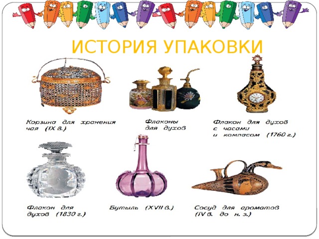 ИСТОРИЯ УПАКОВКИ