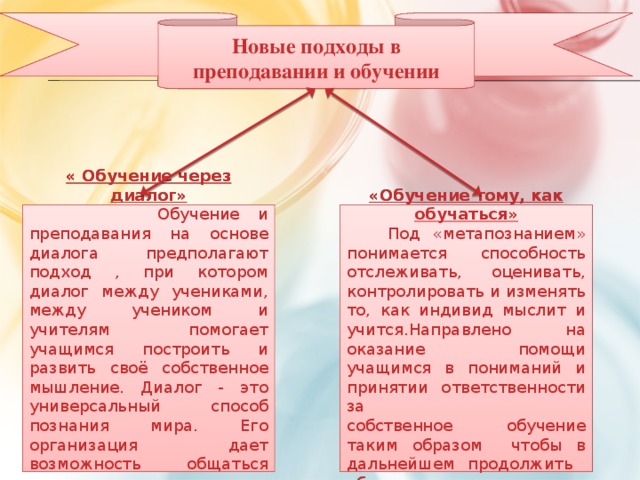 Новые подходы в преподавании и обучении « Обучение через диалог» «Обучение тому, как обучаться»  Обучение и преподавания на основе диалога предполагают подход , при котором диалог между учениками, между учеником и учителям помогает учащимся построить и развить своё собственное мышление. Диалог - это универсальный способ познания мира. Его организация дает возможность общаться через знания, а знания получать через общение.  Под «метапознанием» понимается способность отслеживать, оценивать, контролировать и изменять то, как индивид мыслит и учится.Направлено на оказание помощи учащимся в пониманий и принятии ответственности за собственное обучение таким образом чтобы в дальнейшем продолжить обучение самостоятельно.