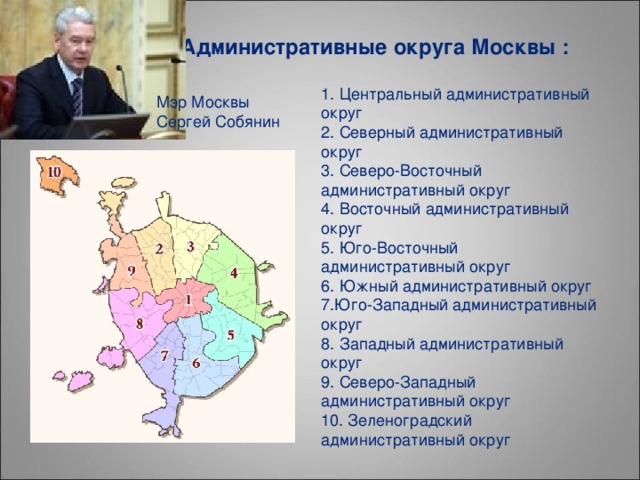 Административные округа Москвы : Мэр Москвы Сергей Собянин 1. Центральный административный округ  2. Северный административный округ  3. Северо-Восточный административный округ  4. Восточный административный округ  5. Юго-Восточный административный округ 6. Южный административный округ  7.Юго-Западный административный округ  8. Западный административный округ  9. Северо-Западный административный округ  10. Зеленоградский административный округ