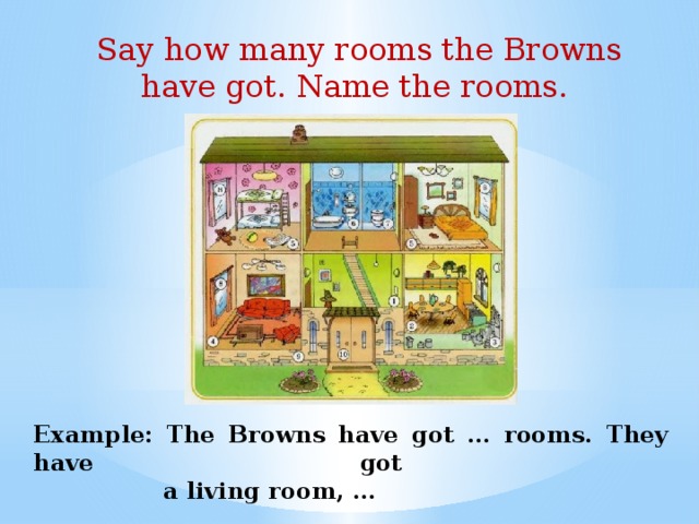 Say how many rooms the Browns have got. Name the rooms. Example: The Browns have got ... rooms. They have got  a living room, ...