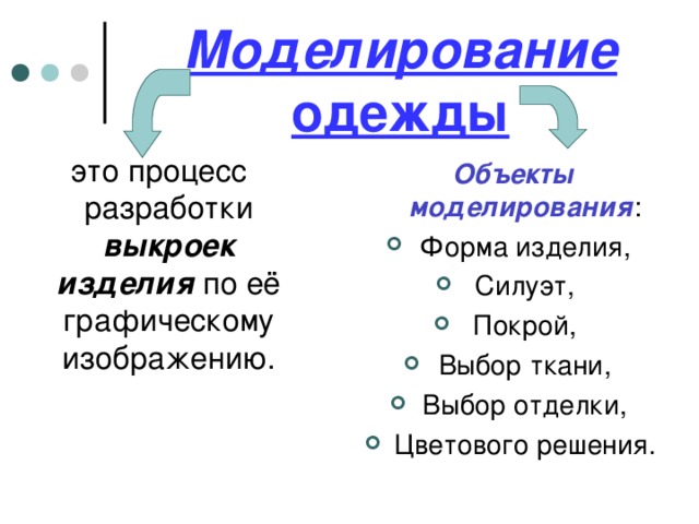 Моделирование  одежды  это процесс разработки выкроек изделия по её графическому изображению. Объекты моделирования :