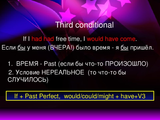 Third conditional If I had had free time, I would have come . Если бы у меня (ВЧЕРА!) было время - я бы пришёл.  1.  ВРЕМЯ - Past (если бы что-то ПРОИЗОШЛО)  2. Условие НЕРЕАЛЬНОЕ (то что-то бы СЛУЧИЛОСЬ)   If + Past Perfect, would/could/might + have+V3
