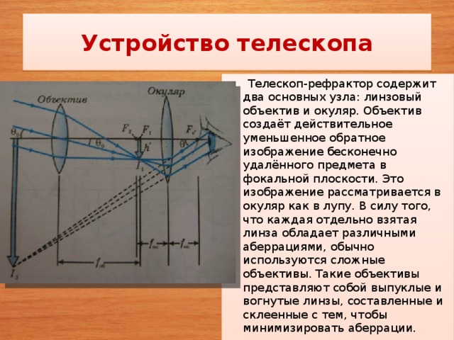 Изображение получаемое в проекторе является действительным уменьшенным