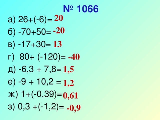 № 1066 20 а) 26+(-6)= б) -70+50= в) -17+30= г) 80+ (-120)= д) -6,3 + 7,8= е) -9 + 10,2 = ж) 1+(-0,39)= з) 0,3 +(-1,2)= -20 13 -40 1,5 1,2 0,61 -0,9