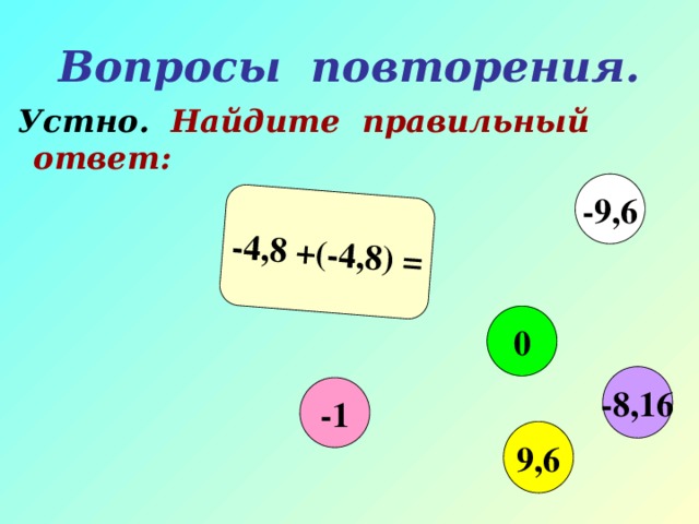 -4,8 +(-4,8) = Вопросы повторения.  Устно. Найдите правильный ответ: -9,6 0 -8,16 -1 9,6