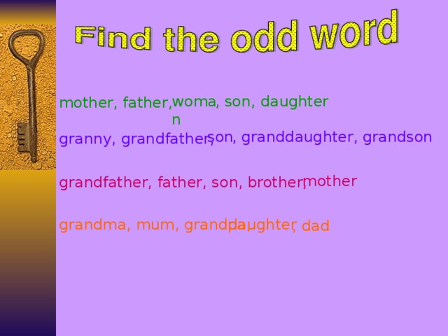 woman , son, daughter mother, father, son , granddaughter, grandson granny, grandfather, mother grandfather, father, son, brother, grandma, mum, grandpa, daughter , dad