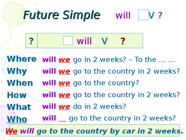 Future Simple will V ? ?  V will ? Where Why When How What Who  will  we  go in 2 weeks? – To the … …  will  we  go to the country in 2 weeks? will  we  go to the country? will  we  go to the country in 2 weeks? will  we  do in 2 weeks? will    go to the country in 2 weeks? We  will  go to the country by car in 2 weeks .