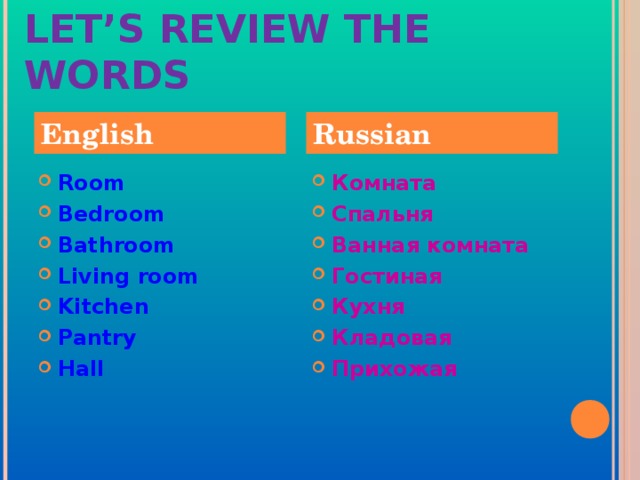 LET’S REVIEW THE WORDS English Russian