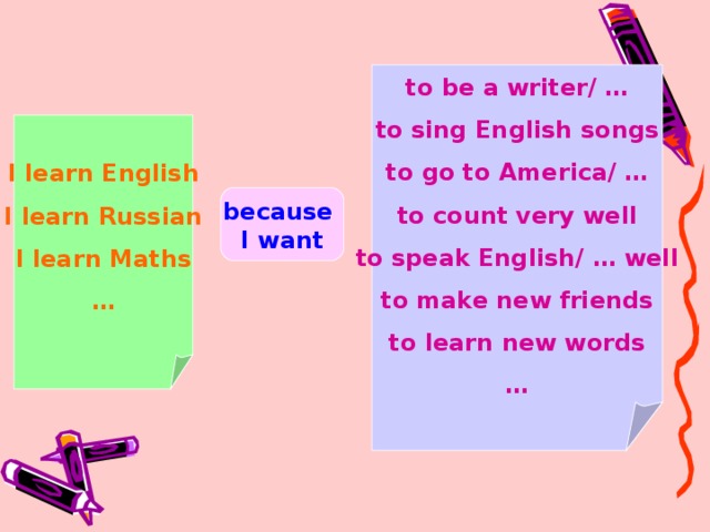 to be a writer/ … to sing English songs to go to America/ … to count very well to speak English/ … well to make new friends to learn new words … I learn English I learn Russian I learn Maths … because I want