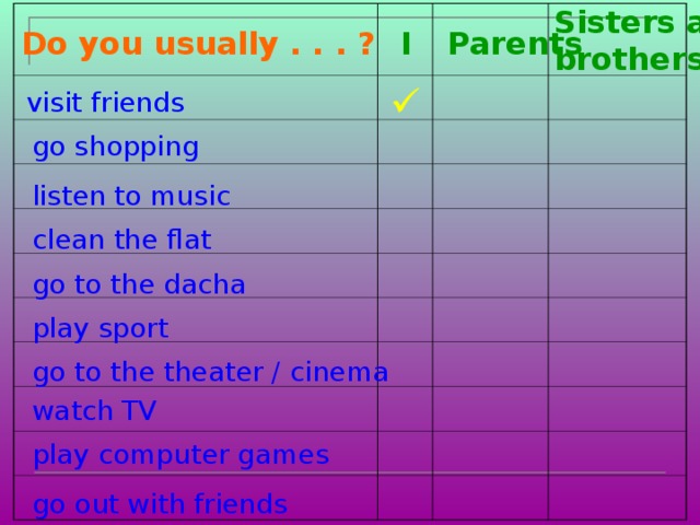 Sisters and brothers Do you usually . . . ? Parents I  visit friends go shopping listen to music clean the flat go to the dacha play sport go to the theater / cinema watch TV play computer games go out with friends