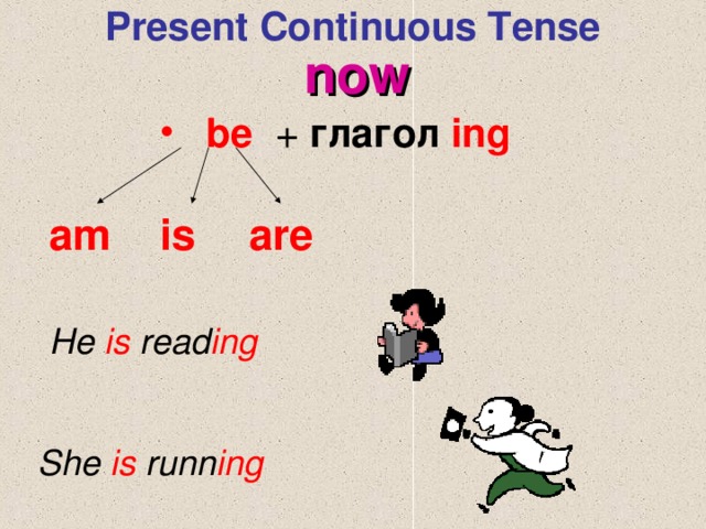 Present continuous правило презентация