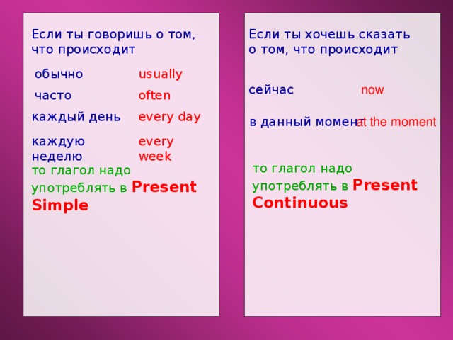 Если ты говоришь о том, что происходит Если ты хочешь сказать о том, что происходит обычно usually сейчас now often часто каждый день every day at the moment в данный момент каждую неделю every week то глагол надо употреблять в  Present Continuous то глагол надо употреблять в  Present Simple