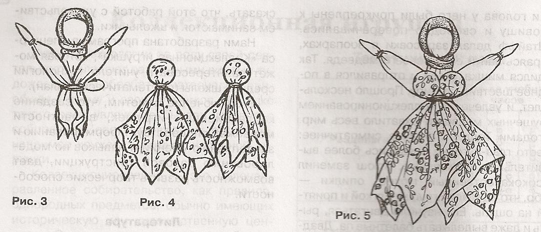 Кукла закрутка рисунок 5 класс